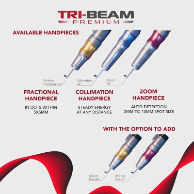 Laser Tribeam