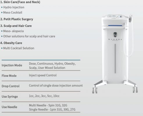 Hycoox Injector